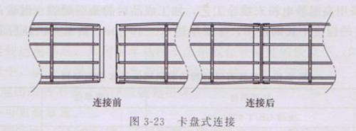 卡扣式除尘器骨架